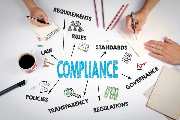 depositphotos_132367240-stock-photo-compliance-concept-the-meeting-at